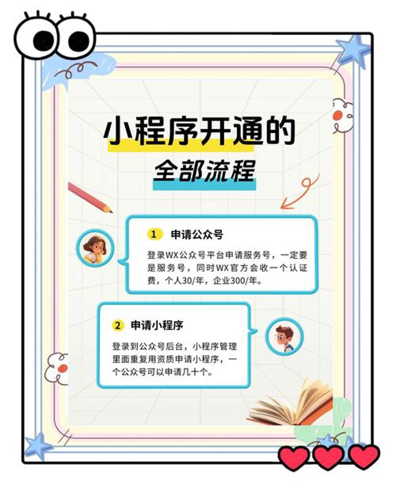 软件定制开发：企业创新的智慧引擎